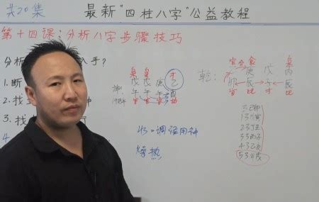 八字多水|八字水太多该如何化解